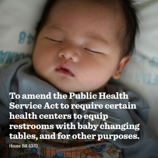 H.R.6370 119 To amend the Public Health Service Act to require certain health centers to equip restroom