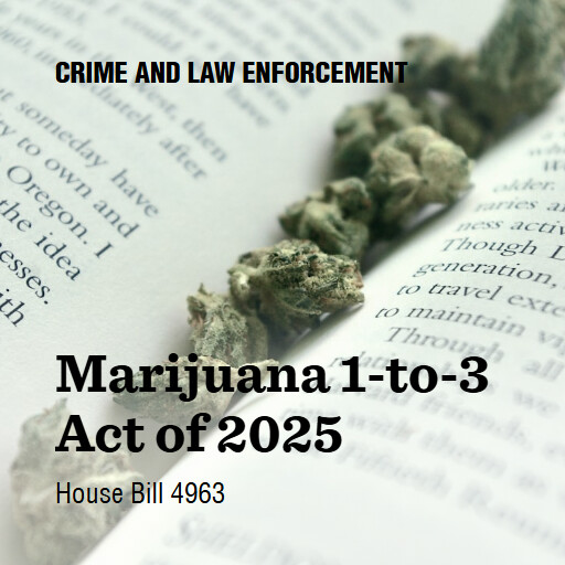 H.R.4963 119 Marijuana 1to3 Act of 2025 2